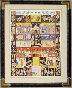 Indians of North America 1936